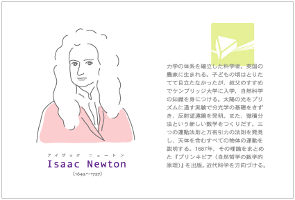 ニュートン